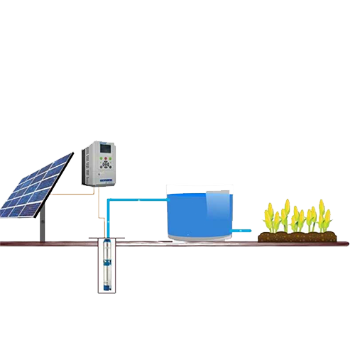 Efficient and Sustainable Pumping Solutions