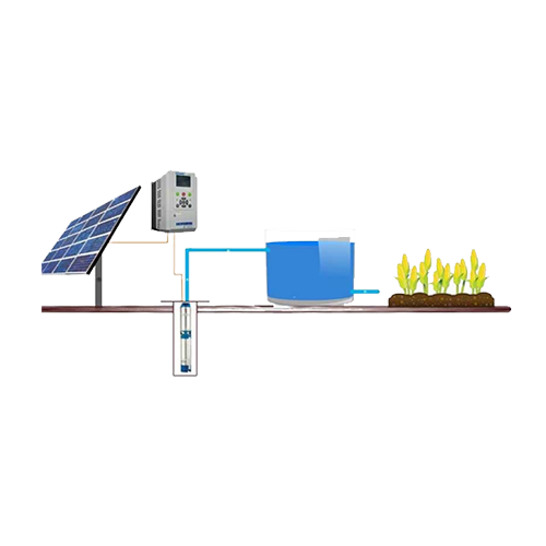 Solar Pump Controller